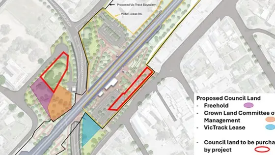 Proposed sale of rail precinct land