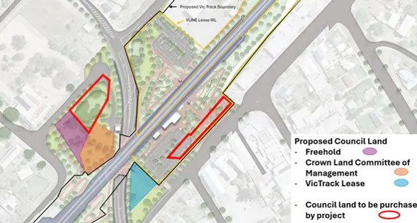 Proposed sale of rail precinct land